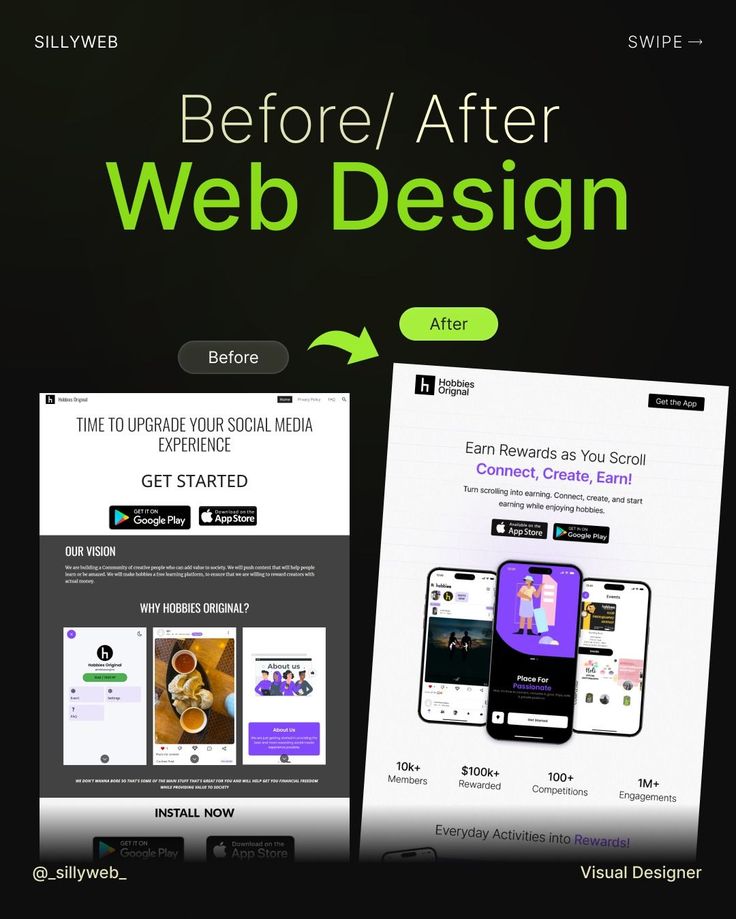 Website Redesign vs New Website: What’s Better in 2026? | YAVRIX